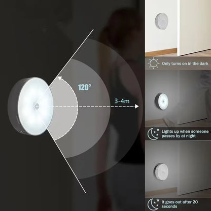 Motion Sensor Night Light – Wireless LED Lamp for Bedroom, Stairs & Closet