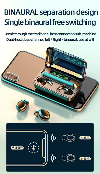 TWS F9-5 Wireless Earbuds – Bluetooth 5.3 HiFi Stereo Sound, Waterproof Sports Earphones with Mic