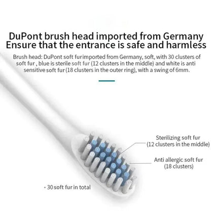 Electric Ultrasonic Toothbrush Set – 6 Cleaning Modes, USB Rechargeable & Waterproof