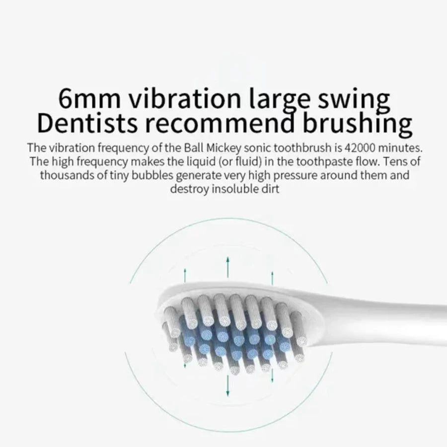 Electric Ultrasonic Toothbrush Set – 6 Cleaning Modes, USB Rechargeable & Waterproof