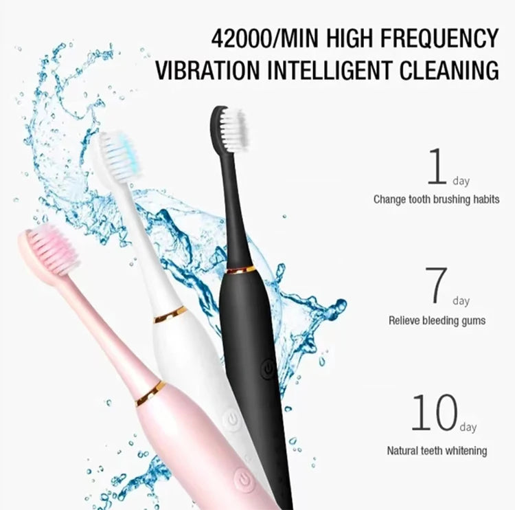 Electric Ultrasonic Toothbrush Set – 6 Cleaning Modes, USB Rechargeable & Waterproof