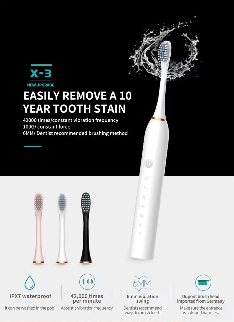 Electric Ultrasonic Toothbrush Set – 6 Cleaning Modes, USB Rechargeable & Waterproof