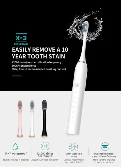 Electric Ultrasonic Toothbrush Set – 6 Cleaning Modes, USB Rechargeable & Waterproof