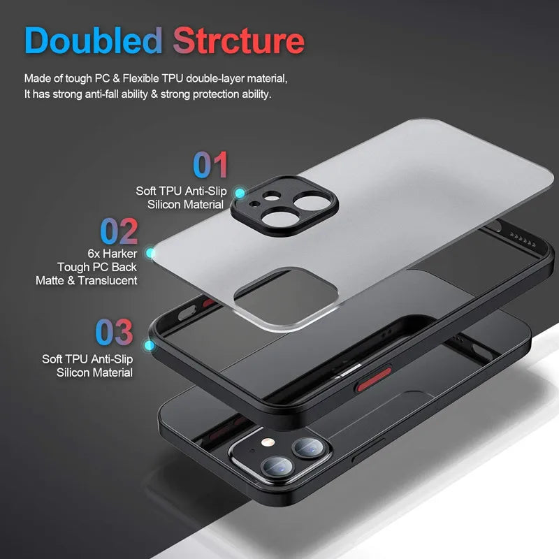 Shockproof Matte iPhone Case – Anti-Scratch Protective Cover