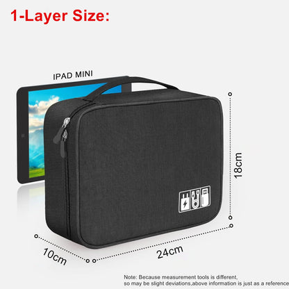 Waterproof Cable Storage Bag – Portable Electronic Organizer for Chargers, Cables & Accessories