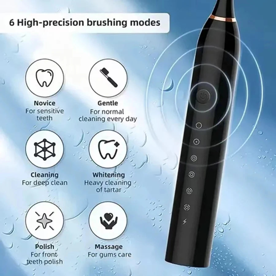Electric Ultrasonic Toothbrush Set – 6 Cleaning Modes, USB Rechargeable & Waterproof