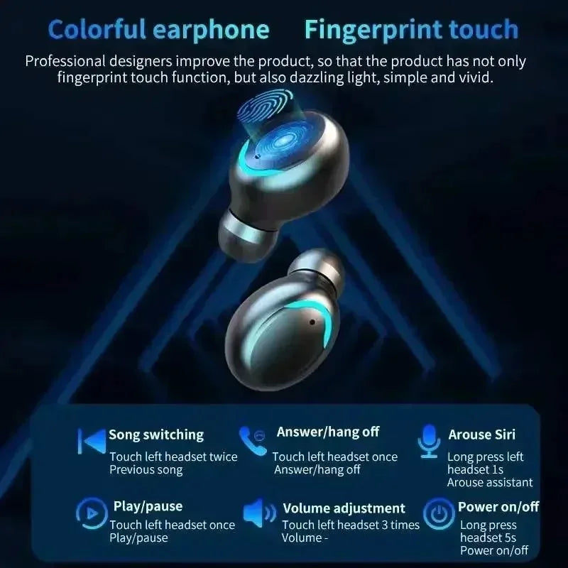 TWS F9-5 Wireless Earbuds – Bluetooth 5.3 HiFi Stereo Sound, Waterproof Sports Earphones with Mic